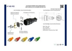 Ne-Ad 4001 1X16A Kauçuk Topraklı Erkek Fiş
