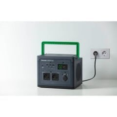 Schneider Electric PPS500-GR 517 Wh Taşınabilir Güç Kaynağı