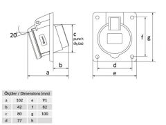 Bemis BC1-3403-2420 Cee Norm 3X32A 220V IP44 45 Derece Eğik Makina Prizi