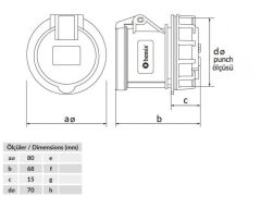 Bemis BC1-1505-2440 Cee Norm 5X16A 380V IP44 Somunlu Makina Prizi